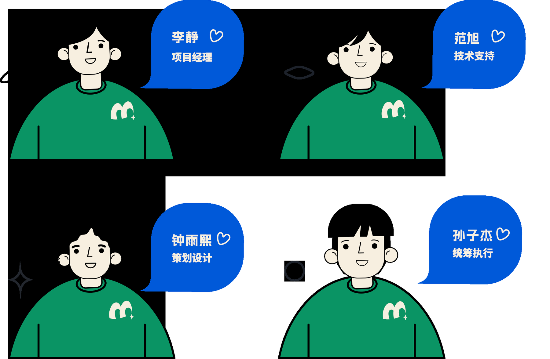 羿启狂想团队架构插画